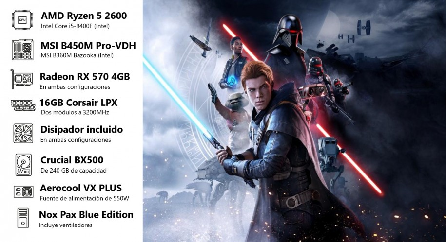 Guía para montar tu PC Gaming por piezas y según presupuesto