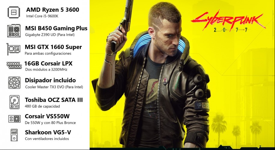 Guía para montar tu PC Gaming por piezas y según presupuesto