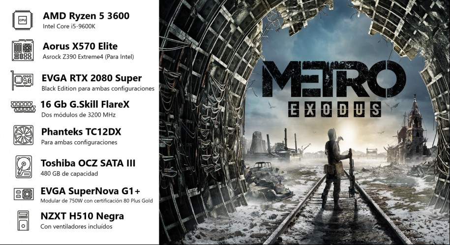 Guía para montar tu PC Gaming por piezas y según presupuesto